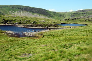 Llynnau diffwys